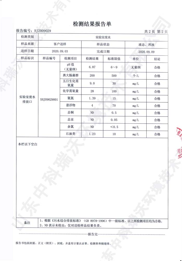 實(shí)驗(yàn)室廢水檢測(cè)報(bào)告--檢測(cè)結(jié)果